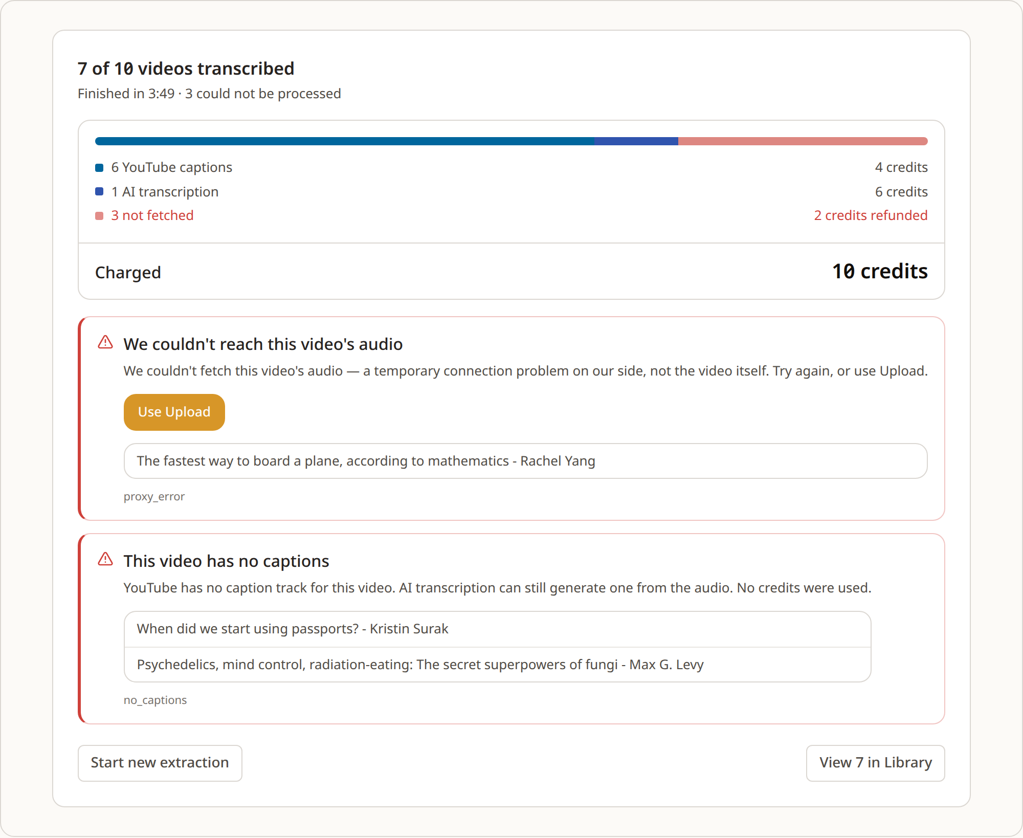 The completion screen for the run: seven of ten videos transcribed, a receipt showing six caption videos, one AI transcription and three not fetched with two credits refunded, a charged total of ten credits, and cards explaining the two failure reasons.